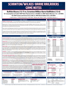 Scranton/Wilkes-Barre Railriders Game Notes Buffalo Bisons (12-7) Vs