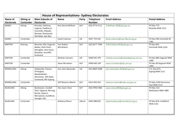 House of Representatives-‐ Sydney Electorates