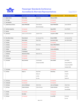 Passenger Standards Conference Accredited Representatives Mar-2021