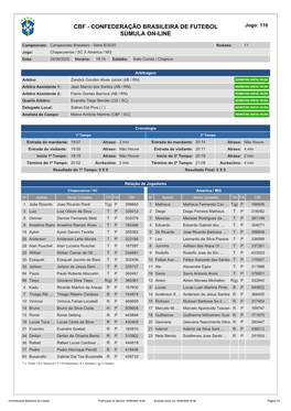 CBF - CONFEDERAÇÃO BRASILEIRA DE FUTEBOL Jogo: 110 SÚMULA ON-LINE