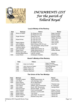 INCUMBENTS LIST for the Parish of Tollard Royal