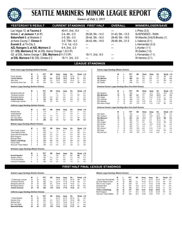 07-03-2015 Mariners Minor League Report