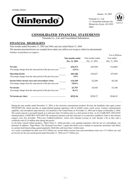 Consolidated Financial Highlights