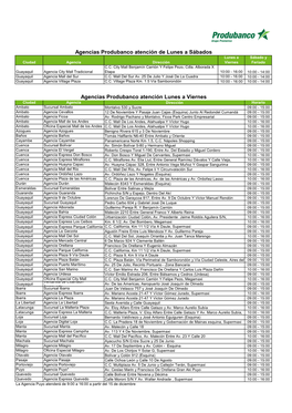 Agencias Produbanco Atención De Lunes a Sábados Agencias