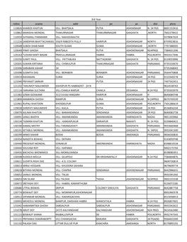 Voter-List.Pdf