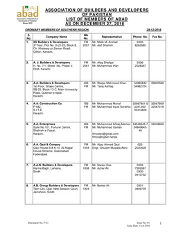 Association of Builders and Developers of Pakistan List of Members of Abad As on December 27, 2018