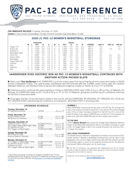 2020-21 Pac-12 Women's Basketball Scoreboard