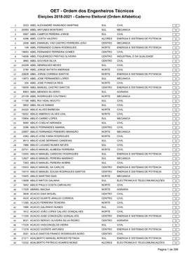 Caderno Eleitoral Global