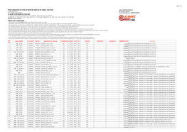 Untitled Spreadsheet