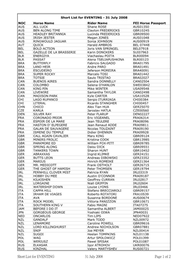 Eventing Final Entries-31July08