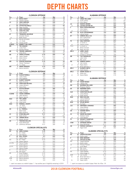 Depth Chart.Indd