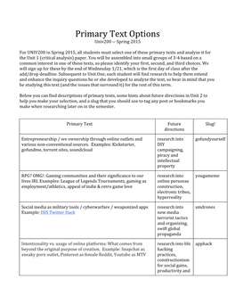 Primary Text Options Univ200 -- Spring 2015