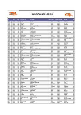 04 2016 MINUTADA XTRM.Xlsx