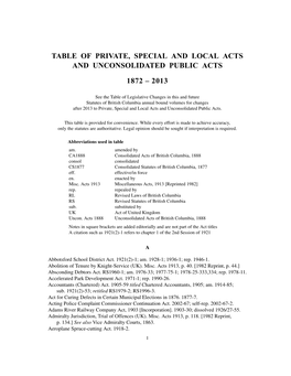 Table of Private, Special and Local Acts 1872 to 2013