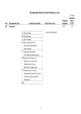 Recommended District Council Constituency Areas