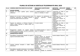 PLANUL DE ACȚIUNI Al JUDEȚULUI TELEORMAN PE ANUL 2020