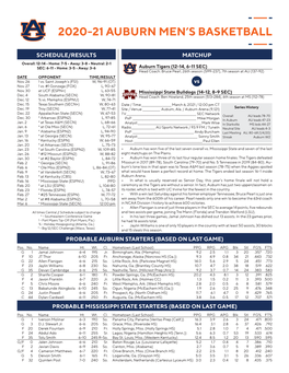 2020-21 Auburn Men's Basketball Page 1/1 Combined Team Statistics As of Mar 03, 2021 All Games