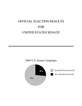 Federal Elections 2004