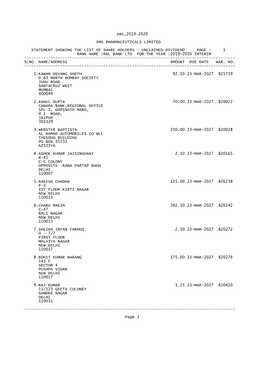 Sms 2019-2020 SMS PHARMACEUTICALS LIMITED