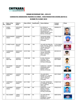 Hunar Se Rozgar Tak : 2014-15 09 Mar to 16 May 2015