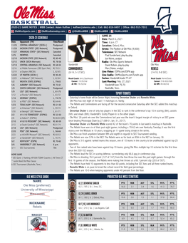 Ole Miss Style Guide Tipoff Tidbits Rebels 2020-21 Schedule Projected Ole Miss Starters Commodores