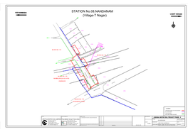 STATION No.08.NANDANAM (Village-T Nagar)