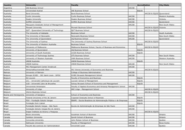 AACSB Or EQUIS Accreditated Bachelor's Programmes