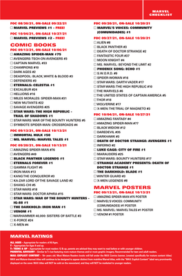 Comic Books Marvel Posters