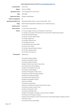 Agreement Access Tool PA-X