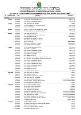 RFFSA Assessoria Do Ministério Do Planejamento, Orçamento E Gestão RELAÇÃO DE TERMOS TRANSFERIDOS PARA SPU DOS BENS IMÓVEIS NÃO OPERACIONAIS