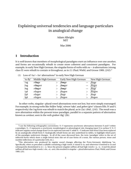 Explaining Universal Tendencies and Language Particulars in Analogical Change