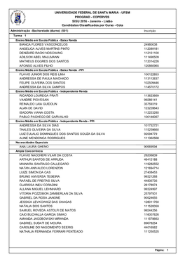 Listagem De Classificados Sisu.UFSM – Chamada Regular