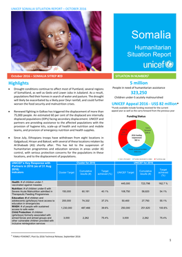 Somalia Situation Report – October 2016