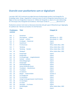 Liste Over Fotografer Og Postkort Mindre