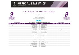 Zebre Rugby Club 12