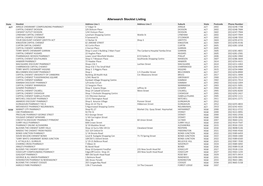 Allersearch Stockist Listing