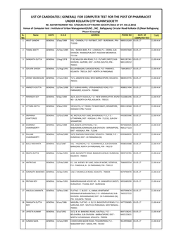 For Computer Test for the Post of Pharmacist Under Kolkata City Nuhm Society Re: Advertisement No