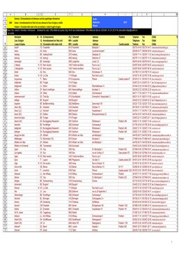 Liste Des Arrondissements De L'état Civil