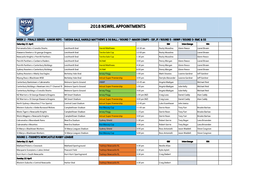 2018 Nswrl Appointments