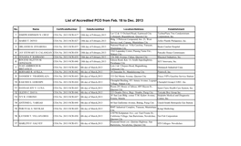 List of Accredited PCO from Feb. 18 to Dec. 2013