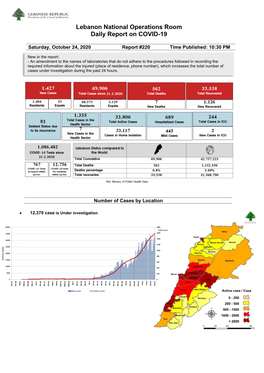 Lebanon National Operations Room Daily Report on COVID-19