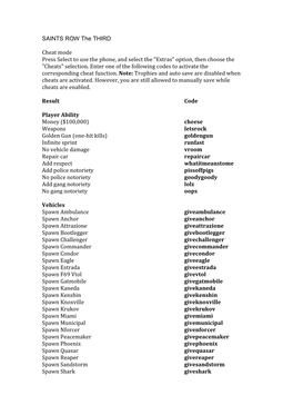 SAINTS ROW the THIRD Cheat Mode Press Select to Use the Phone, And