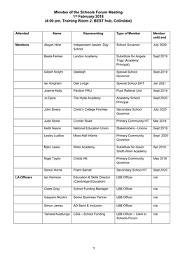 Minutes of the Schools Forum Meeting 1St February 2018 (4:00 Pm, Training Room 2, BEST Hub, Colindale)