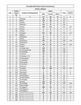 A4 NEW Final Voters Details As Per DC Reports with SERIAL Nos.Xlsx