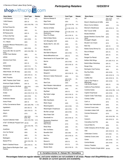 Participating Retailers 10/23/2014