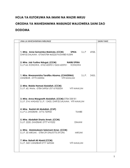 Hoja Ya Kutokuwa Na Imani Na Waziri Mkuu Orodha Ya Waheshimiwa Wabunge Walioweka Saini Zao Dodoma