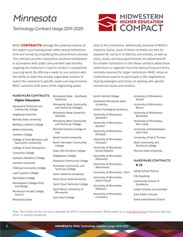 Minnesota Tech Contract Usage 2019-2020