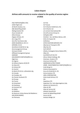 Airlines with Amounts to Receive ASQR 2016