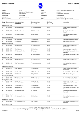 Dfbnet - Spielplan 10.08.2015 22:40