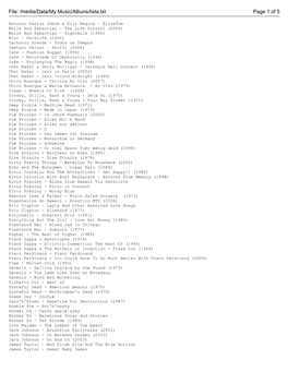 File: /Media/Data/My Music/Albuns/Lista.Txt Page 1 of 5